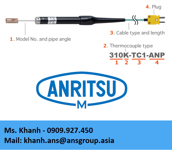 310k-tc1-anp-micro-sensor-probes-anritsu-vietnam.png
