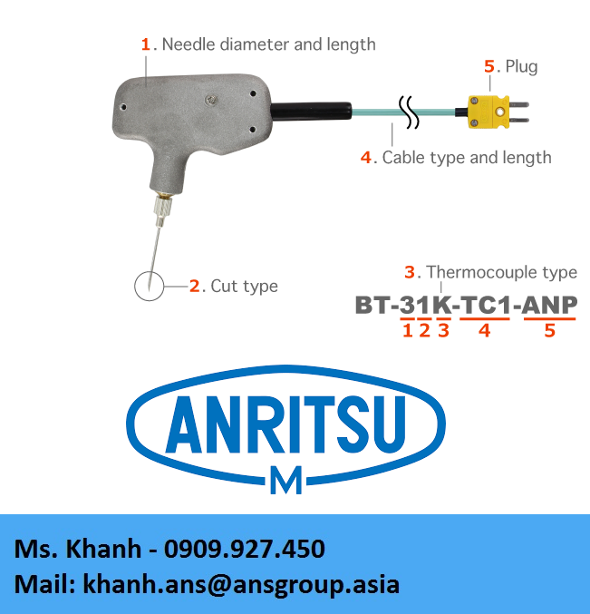 bt-11k-tc1-anp-needle-type-probes-anritsu-vietnam.png