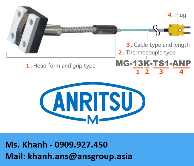 mg-11k-ts1-anp-magnet-probes-anritsu-vietnam.png