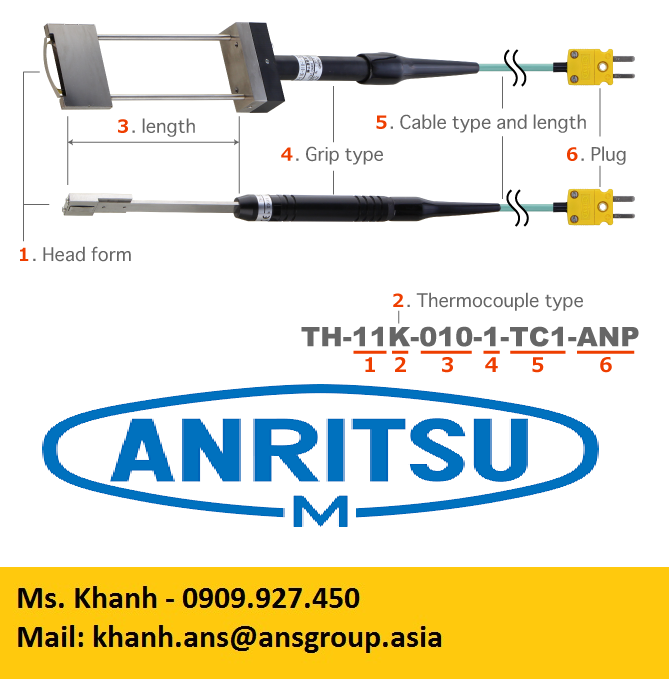 th-11k-010-1-tc1-anp-flat-head-probes-anritsu-vietnam.png