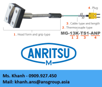 mg-14k-gw1-anp-magnet-probes-anritsu-vietnam.png