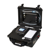 portable-gas-analyzer-super-system-pga3510.png